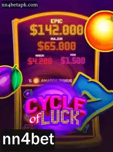 CycleofLuck: Descubra o Mundo Fascinante do Jogo e Suas Regras